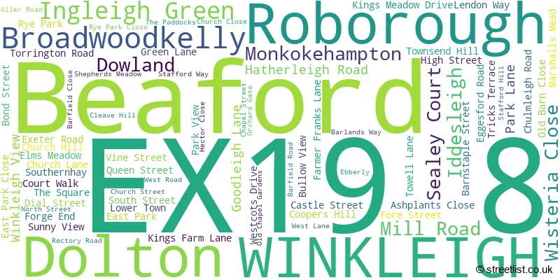 A word cloud for the EX19 8 postcode